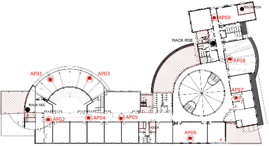 Ground floor my network APs, 5 GHz