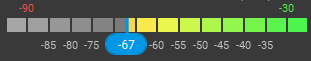 Signal strength dBm legend