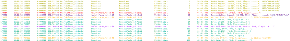 Client roams back to original access point